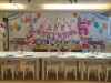 Baking Birthday Party Reservation