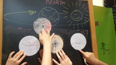 Culinary Camper Summer Camp